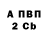 Бутират оксибутират AntValo